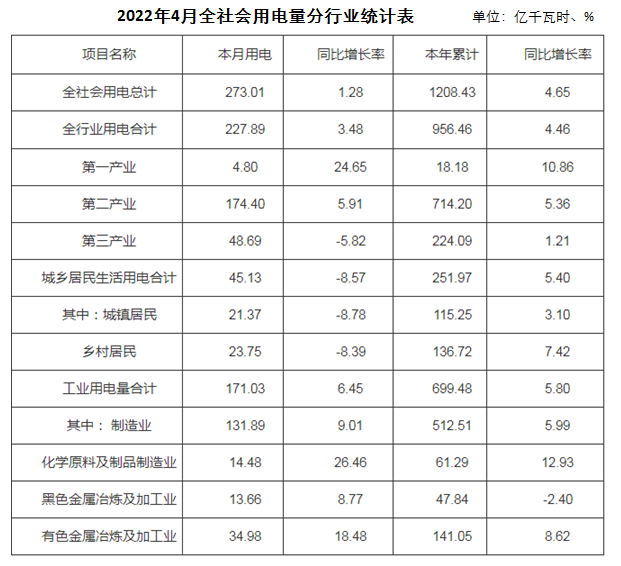 煤炭,煤炭價(jià)格,焦煤,焦炭,動(dòng)力煤,焦炭價(jià)格,無煙煤,焦煤價(jià)格