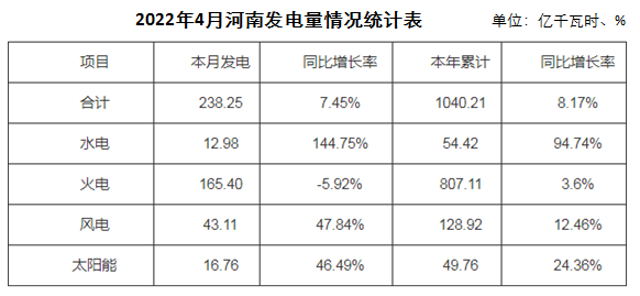 煤炭,煤炭價(jià)格,焦煤,焦炭,動(dòng)力煤,焦炭價(jià)格,無煙煤,焦煤價(jià)格