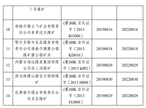 煤炭,煤炭?jī)r(jià)格,焦煤,焦炭,動(dòng)力煤,焦炭?jī)r(jià)格,無(wú)煙煤,焦煤價(jià)格