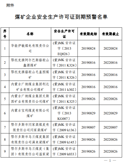 煤炭,煤炭?jī)r(jià)格,焦煤,焦炭,動(dòng)力煤,焦炭?jī)r(jià)格,無(wú)煙煤,焦煤價(jià)格