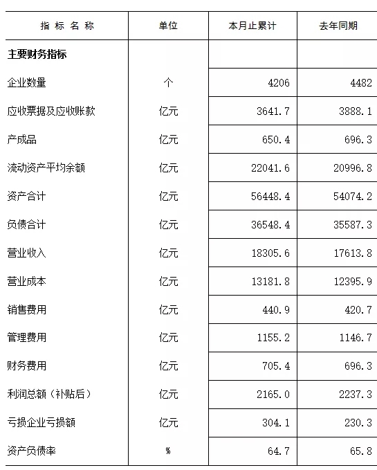 煤炭,煤炭?jī)r(jià)格,焦煤,焦炭,動(dòng)力煤,焦炭?jī)r(jià)格,無(wú)煙煤,焦煤價(jià)格
