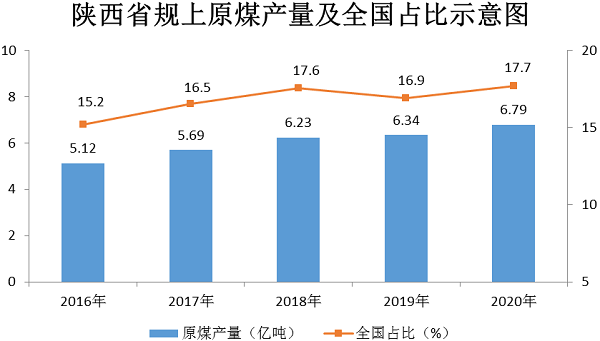 煤炭,煤炭價格,焦煤,焦炭,動力煤,焦炭價格,無煙煤,焦煤價格