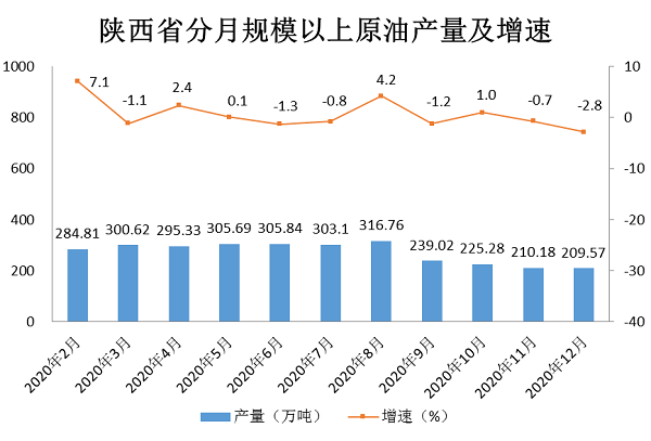 煤炭,煤炭價格,焦煤,焦炭,動力煤,焦炭價格,無煙煤,焦煤價格