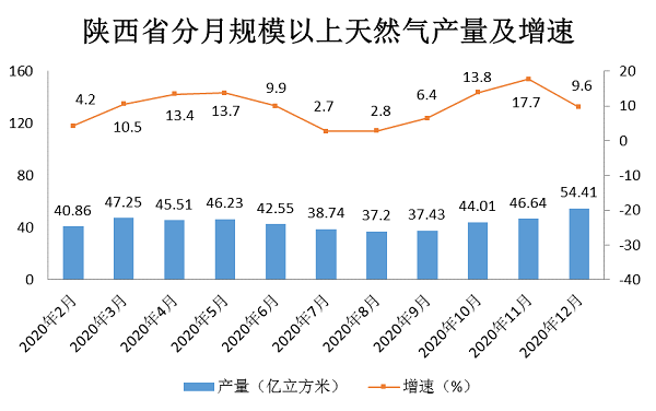 煤炭,煤炭價格,焦煤,焦炭,動力煤,焦炭價格,無煙煤,焦煤價格