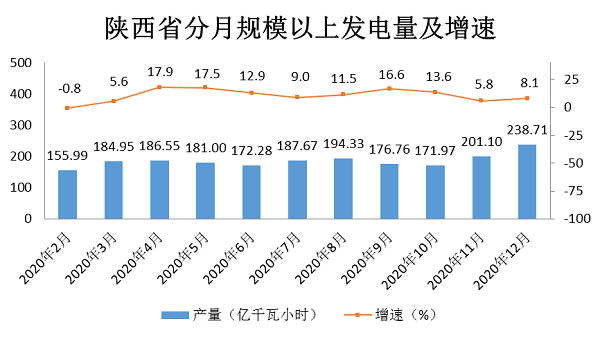 煤炭,煤炭價格,焦煤,焦炭,動力煤,焦炭價格,無煙煤,焦煤價格