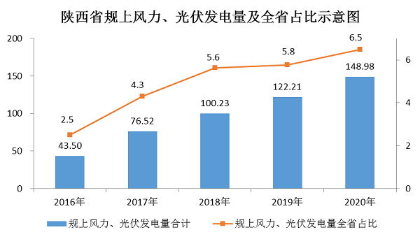 煤炭,煤炭價格,焦煤,焦炭,動力煤,焦炭價格,無煙煤,焦煤價格