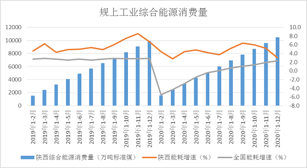 煤炭,煤炭價格,焦煤,焦炭,動力煤,焦炭價格,無煙煤,焦煤價格