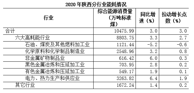 煤炭,煤炭價格,焦煤,焦炭,動力煤,焦炭價格,無煙煤,焦煤價格
