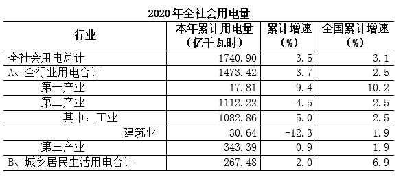 煤炭,煤炭價格,焦煤,焦炭,動力煤,焦炭價格,無煙煤,焦煤價格